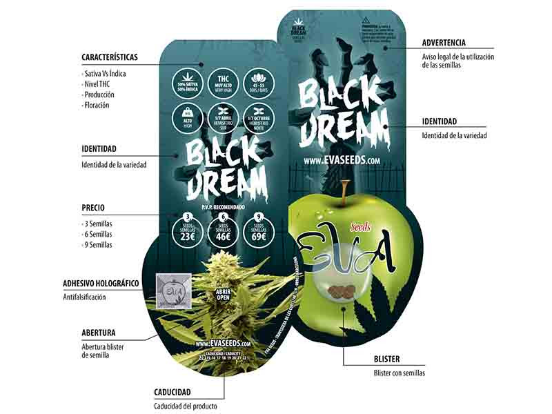 Надежная упаковка от EVA Seeds Упаковка EVA Seeds