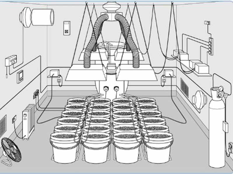 Схема оборудованного гроубокса Схема гроубокса